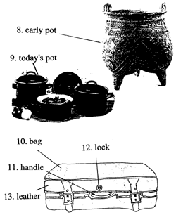 Old and New Pots 老和新壶