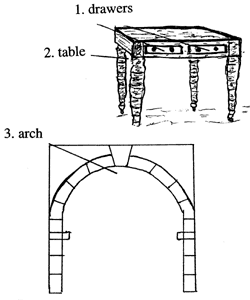 Table 表格