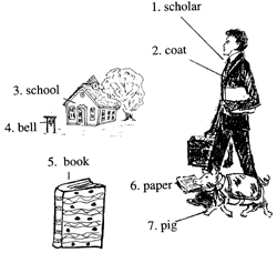 The scholar and the pig. 学者和猪