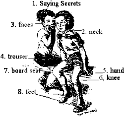 Saying Secrets